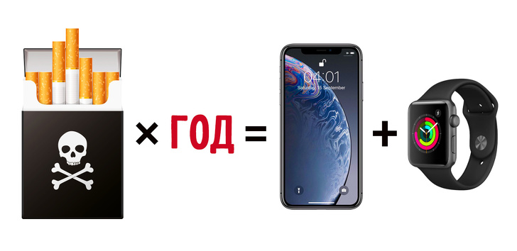 Що можна придбати на суму, рівну вартості сигарет, якщо не палити рівно 1 рік
