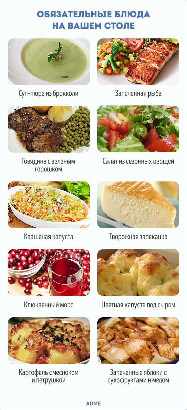 Що потрібно знати про зимовому харчуванні, щоб зустріти весну у всеозброєнні
