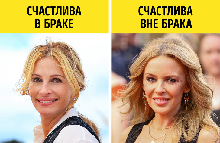 Що робить з нами самотність і як змінює наше тіло і свідомість