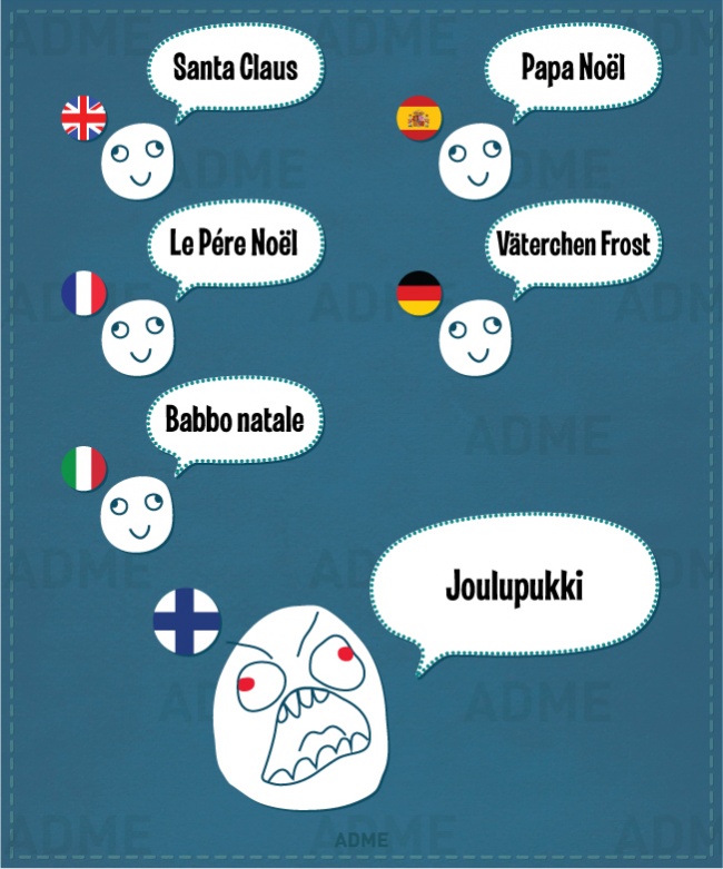 Що російській кіно, то фіну элокуватеаттери
