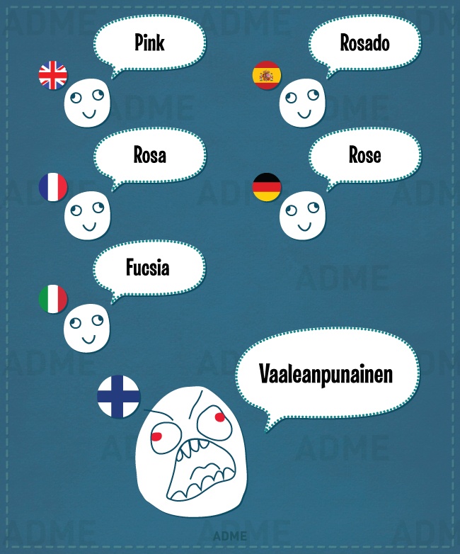 Що російській кіно, то фіну элокуватеаттери