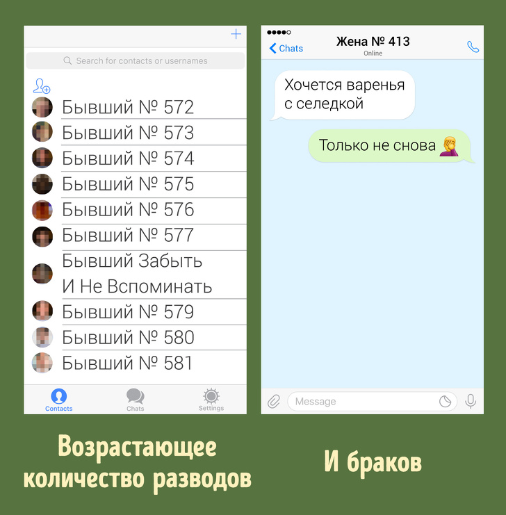 Що стане з людьми, якщо вчені нарешті зрозуміють, як побороти старість