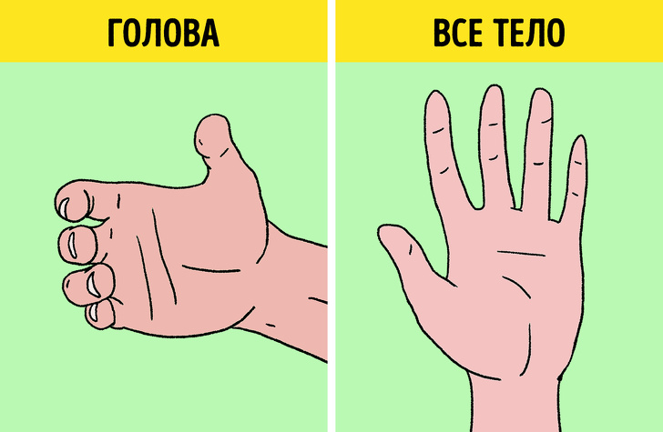 Що таке китайський самомасаж і чому він став таким популярним останнім часом