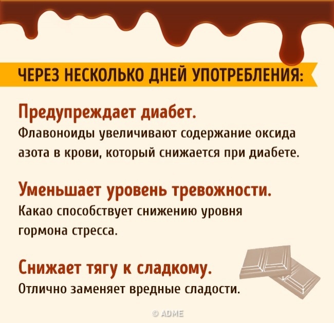 Що відбувається з нашим організмом після часточки шоколаду