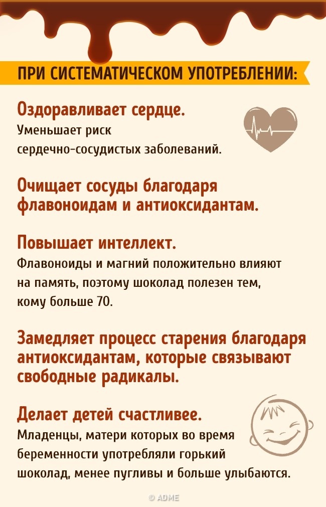 Що відбувається з нашим організмом після часточки шоколаду