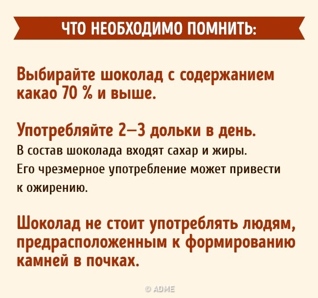 Що відбувається з нашим організмом після часточки шоколаду