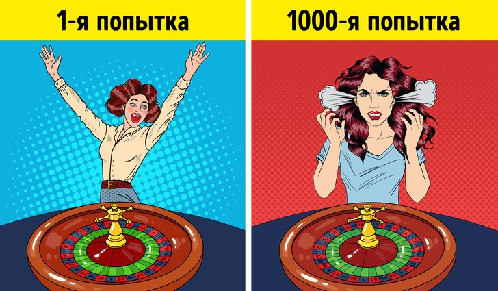 Що з вами буде, якщо завтра ви прокинетеся мільйонером