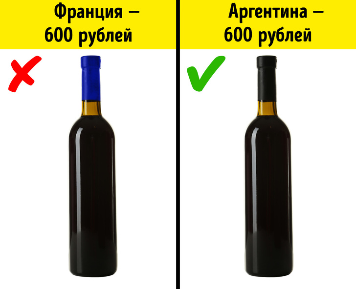 Щоб вибрати в магазині якісне вино, не обов’язково бути сомельє, головне — знати кілька простих правил