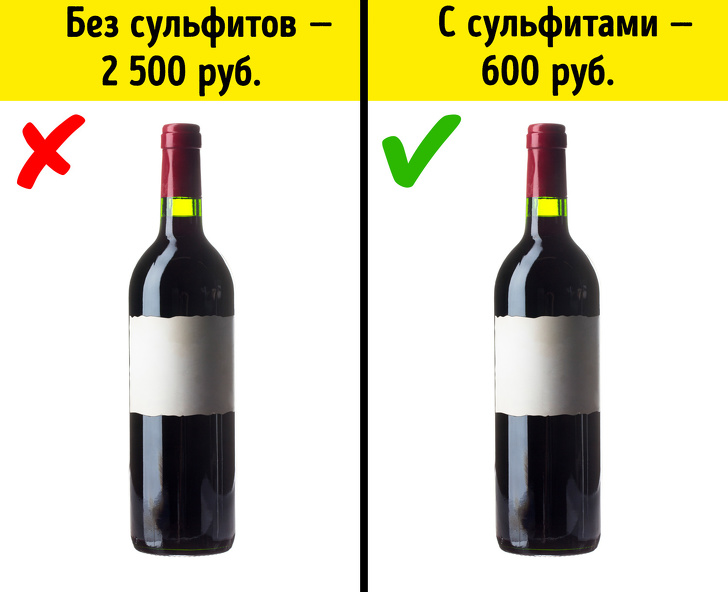 Щоб вибрати в магазині якісне вино, не обов’язково бути сомельє, головне — знати кілька простих правил