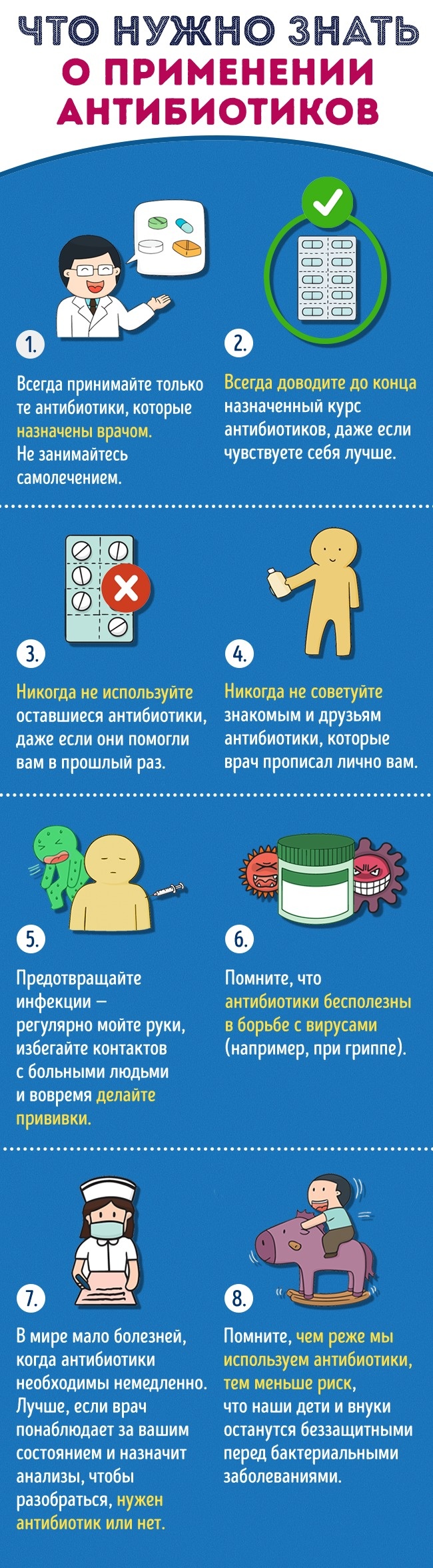 Серйозне попередження про антибіотики від доктора Комаровського