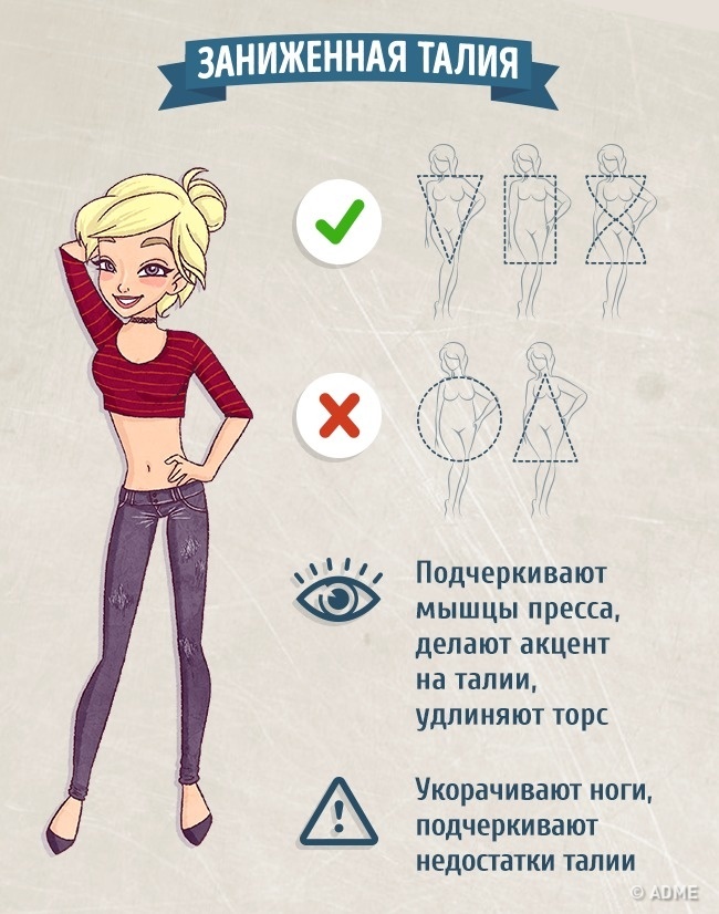 Шпаргалка: як вибрати ідеальні джинси