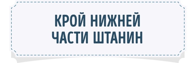Шпаргалка: як вибрати ідеальні джинси