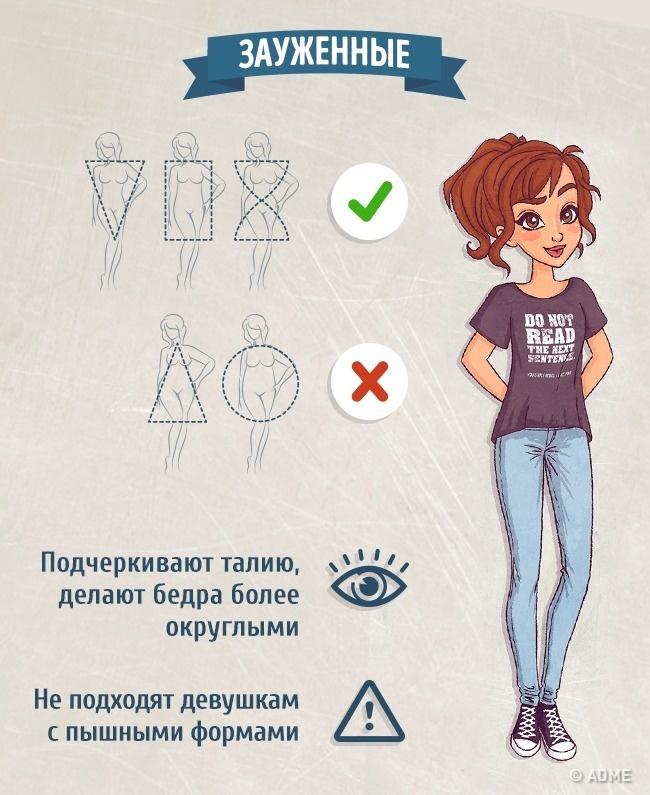 Шпаргалка: як вибрати ідеальні джинси