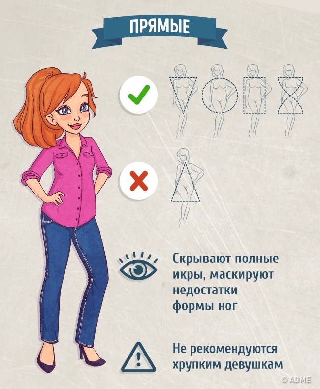 Шпаргалка: як вибрати ідеальні джинси