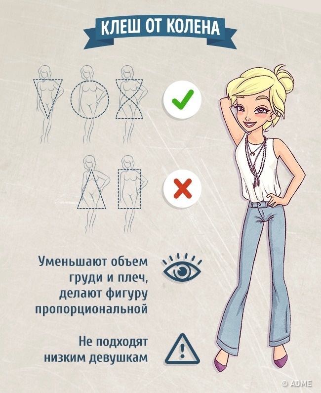 Шпаргалка: як вибрати ідеальні джинси