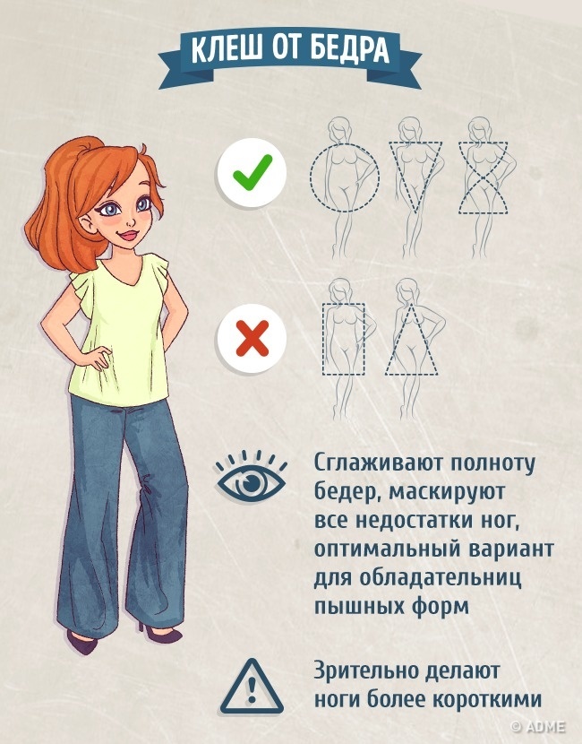Шпаргалка: як вибрати ідеальні джинси