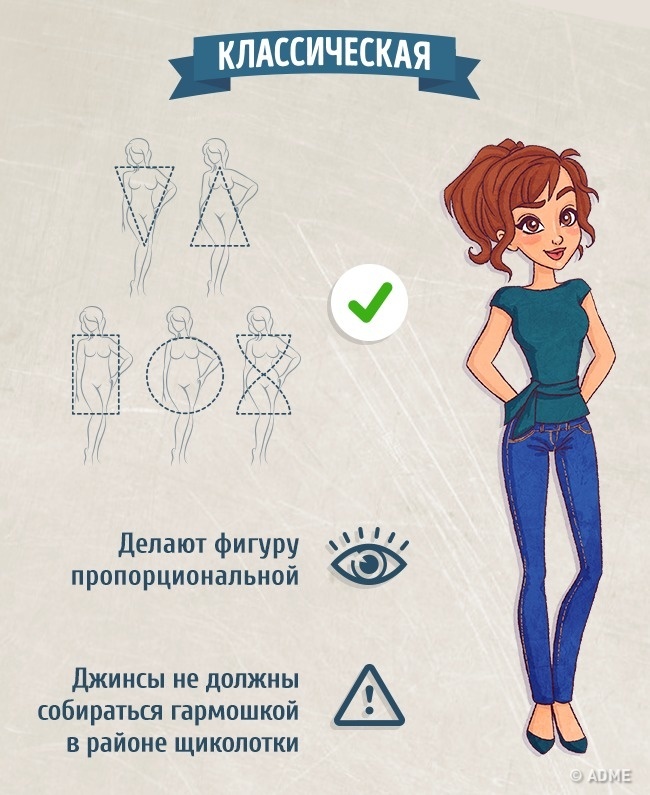 Шпаргалка: як вибрати ідеальні джинси