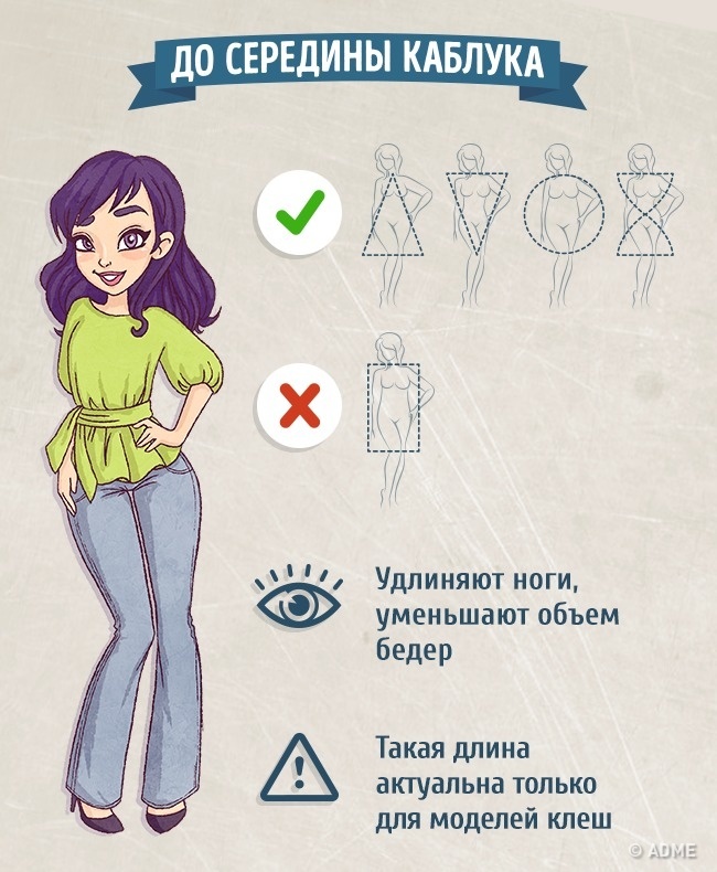 Шпаргалка: як вибрати ідеальні джинси