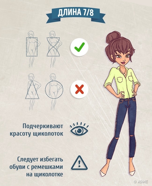 Шпаргалка: як вибрати ідеальні джинси