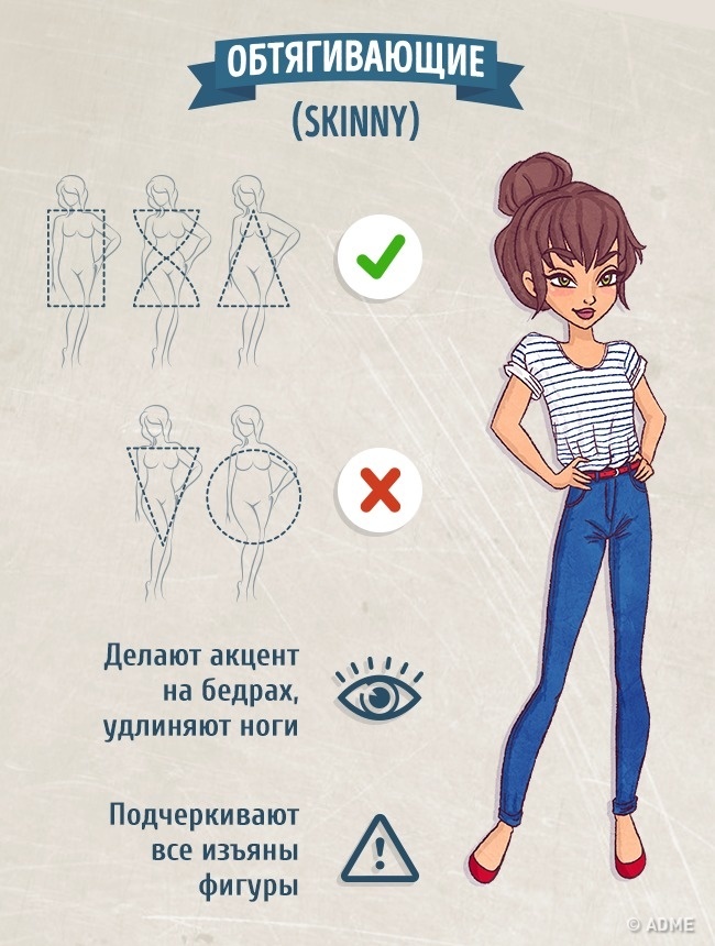 Шпаргалка: як вибрати ідеальні джинси