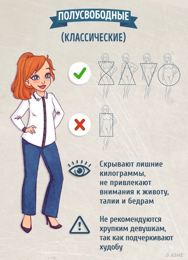 Шпаргалка: як вибрати ідеальні джинси