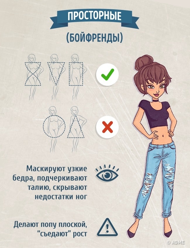 Шпаргалка: як вибрати ідеальні джинси
