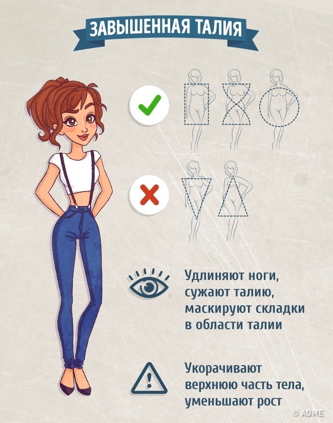 Шпаргалка: як вибрати ідеальні джинси