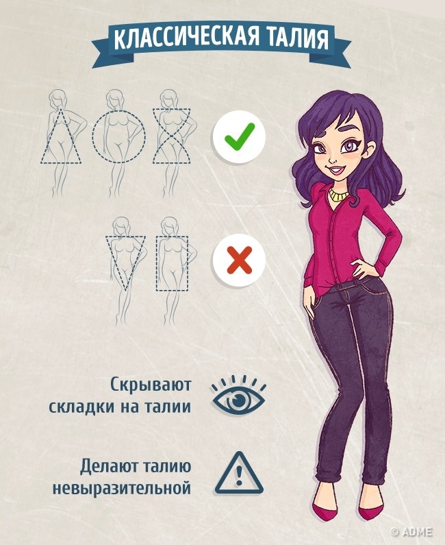 Шпаргалка: як вибрати ідеальні джинси