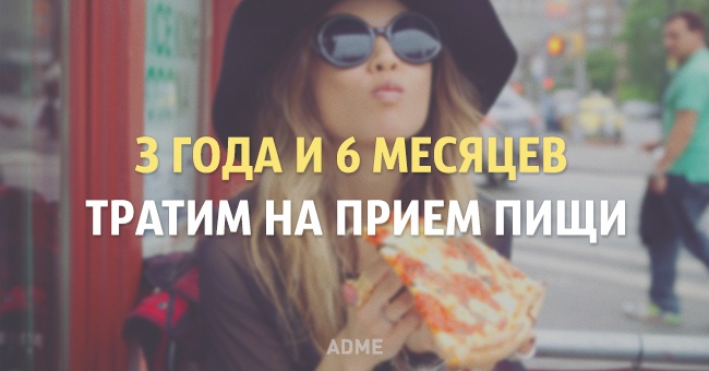 Скільки часу за все своє життя ми витрачаємо на різні справи