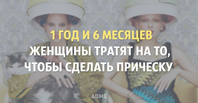 Скільки часу за все своє життя ми витрачаємо на різні справи