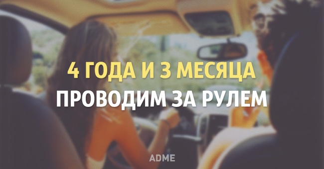 Скільки часу за все своє життя ми витрачаємо на різні справи