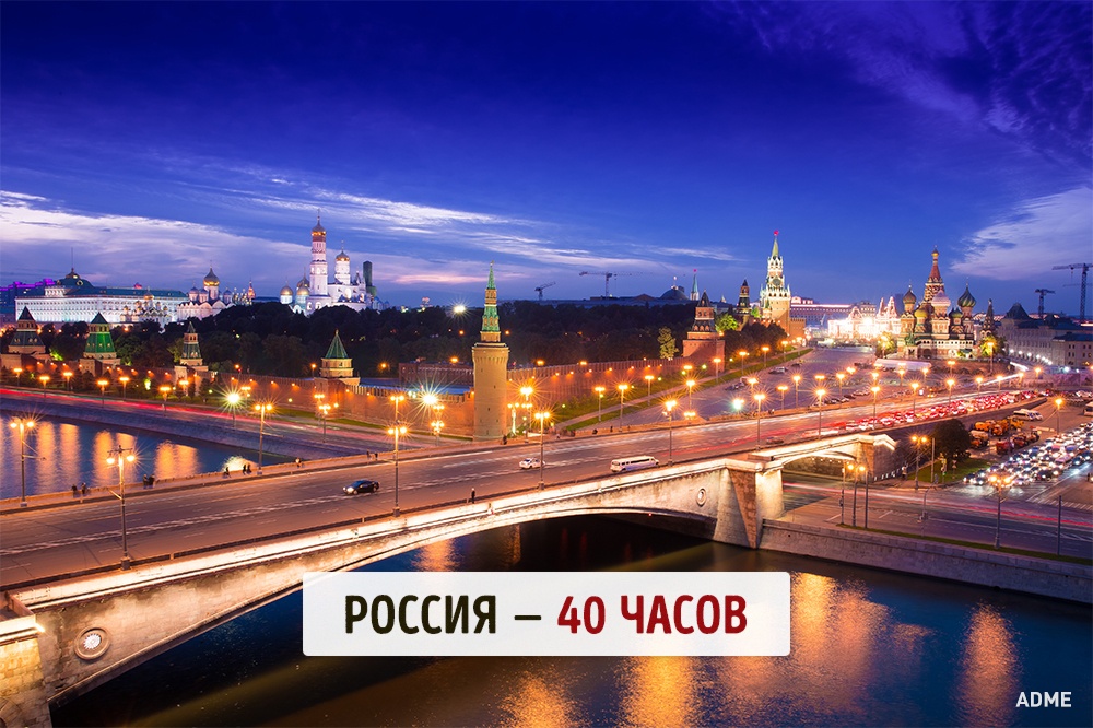 Скільки годин на тиждень працюють люди в різних країнах світу