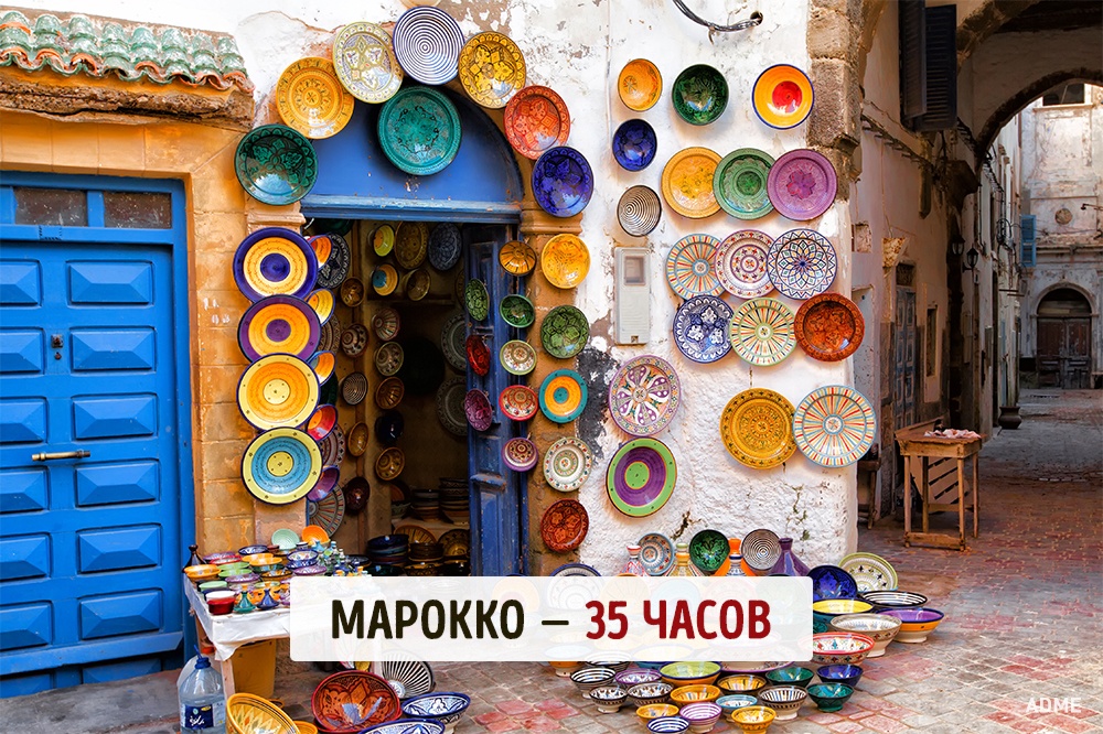 Скільки годин на тиждень працюють люди в різних країнах світу