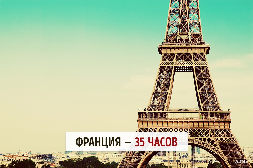 Скільки годин на тиждень працюють люди в різних країнах світу