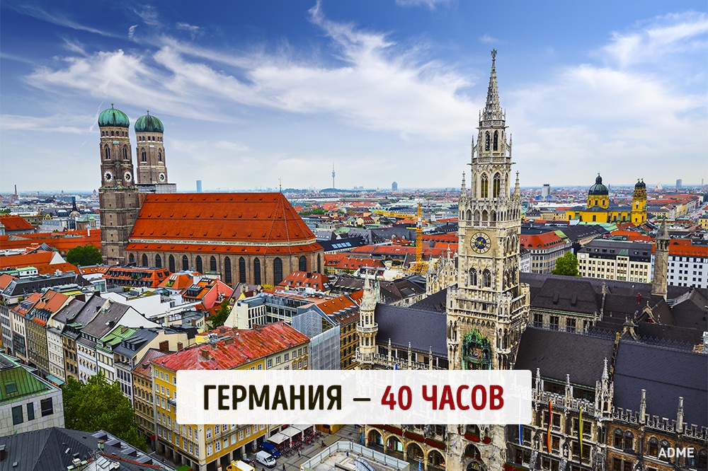 Скільки годин на тиждень працюють люди в різних країнах світу