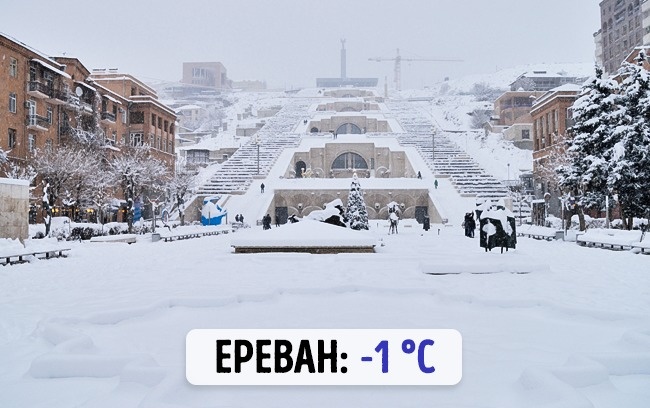 Скільки градусів взимку в різних містах світу