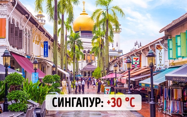 Скільки градусів взимку в різних містах світу