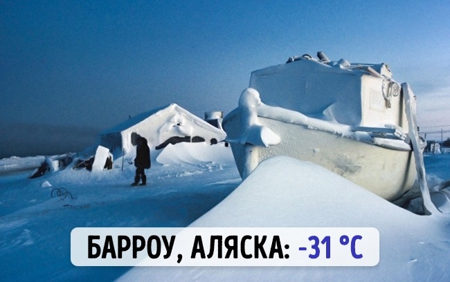 Скільки градусів взимку в різних містах світу