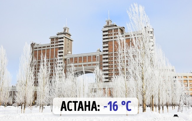 Скільки градусів взимку в різних містах світу