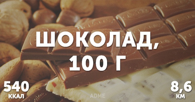Скільки кілометрів «стоять» вкусняшки