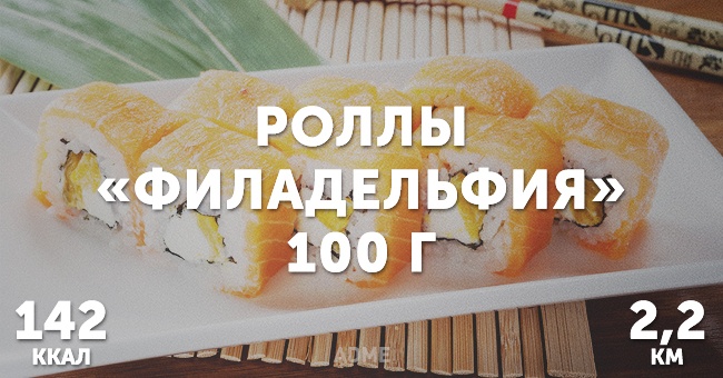 Скільки кілометрів «стоять» вкусняшки