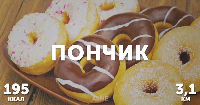 Скільки кілометрів «стоять» вкусняшки