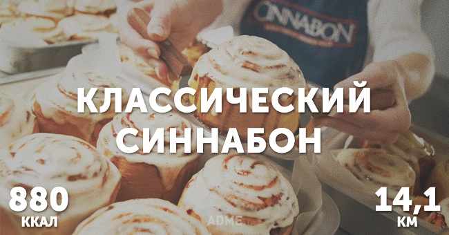Скільки кілометрів «стоять» вкусняшки