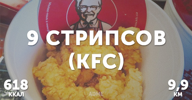 Скільки кілометрів «стоять» вкусняшки