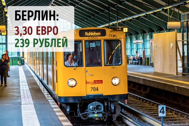Скільки коштує квиток в метро у великих містах світу