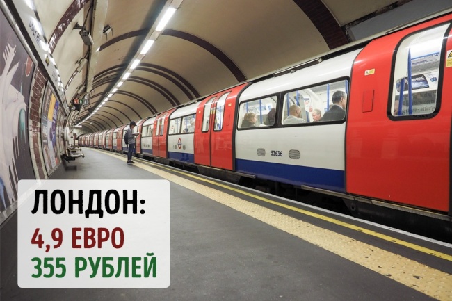 Скільки коштує квиток в метро у великих містах світу