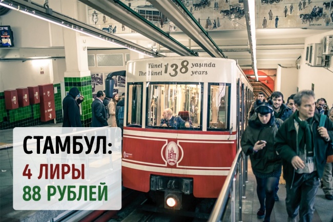 Скільки коштує квиток в метро у великих містах світу