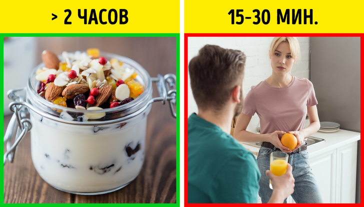 Скільки перетравлюються різні продукти (Тепер зрозуміло, що краще з’їсти перед сном)