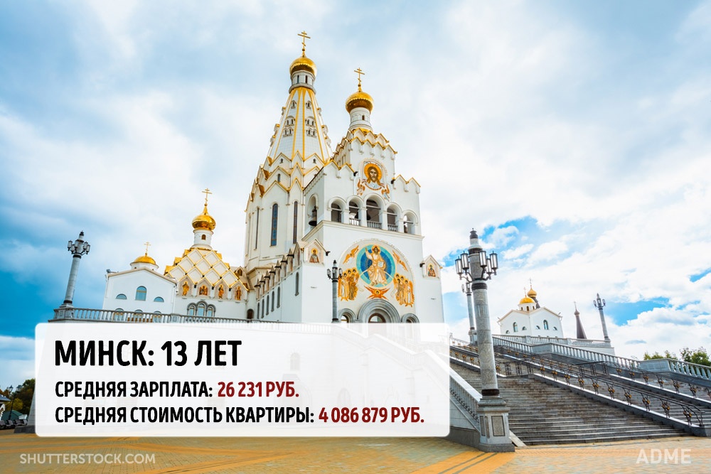 Скільки потрібно часу, щоб накопичити на квартиру в мегаполісах світу