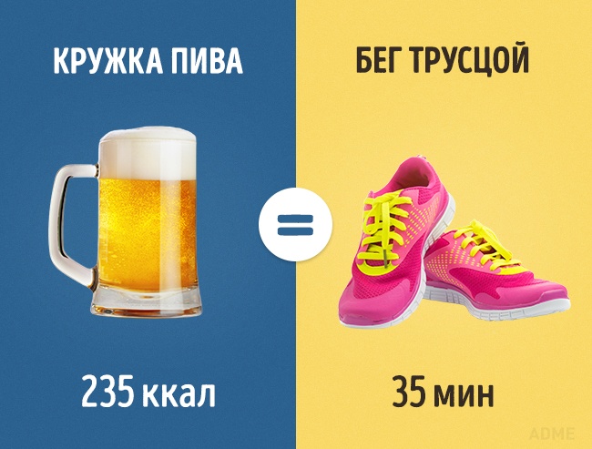 Скільки потрібно займатися спортом, щоб відпрацювати з’їдені вкусняшки